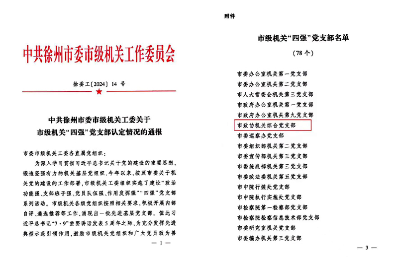 市政協(xié)機關(guān)綜合黨支部獲評市級機關(guān)“四強”黨支部